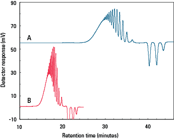 LowDispDesign_fig1-rev.png